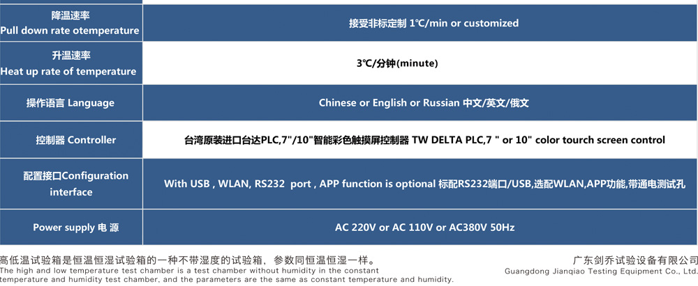 恒溫恒濕試驗(yàn)箱